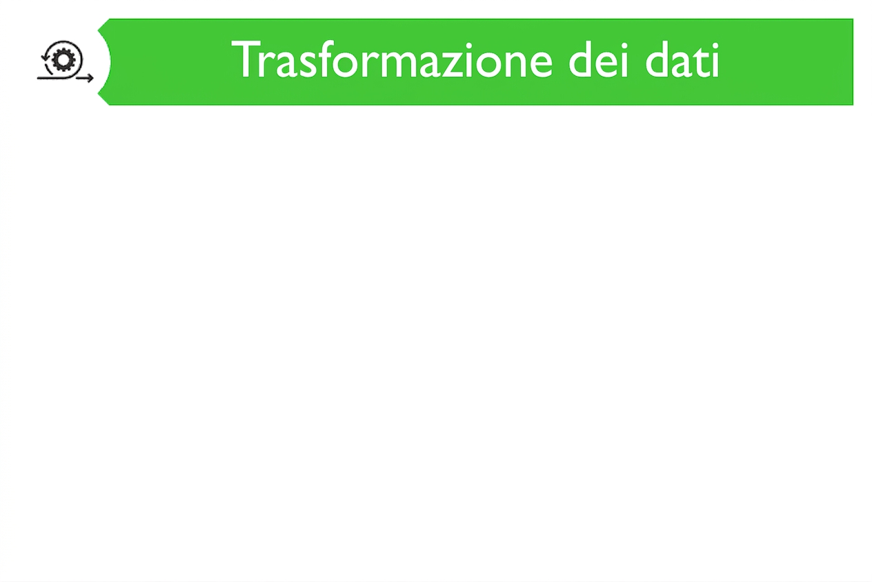 Immagine che mostra la trasformazione dei dati
