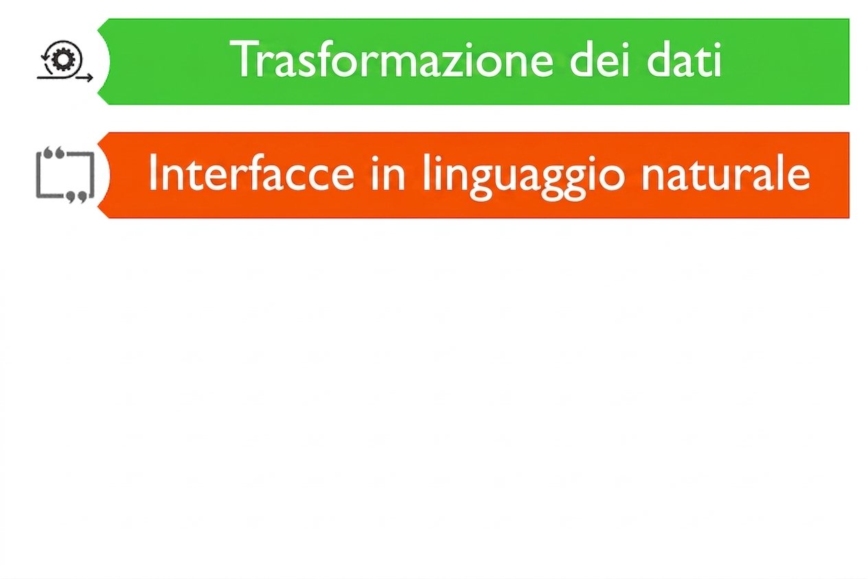 Immagine che mostra due possibili casi d’uso degli LLM