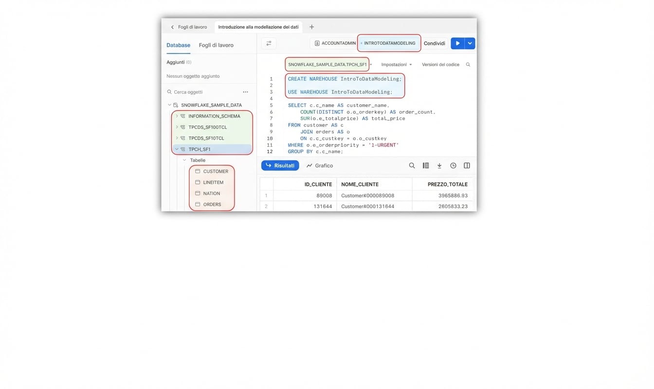 Interfaccia Snowflake