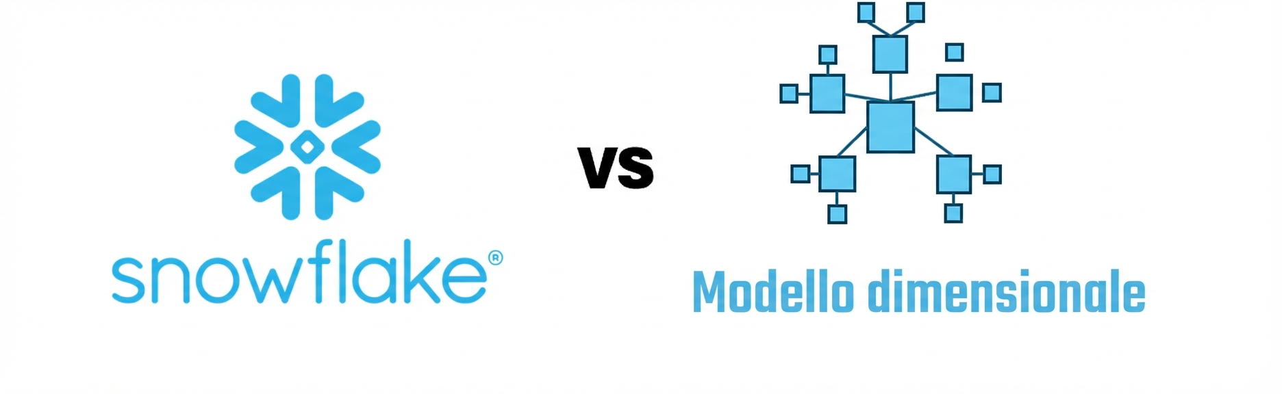 Snowflake, data warehouse vs modello dimensionale