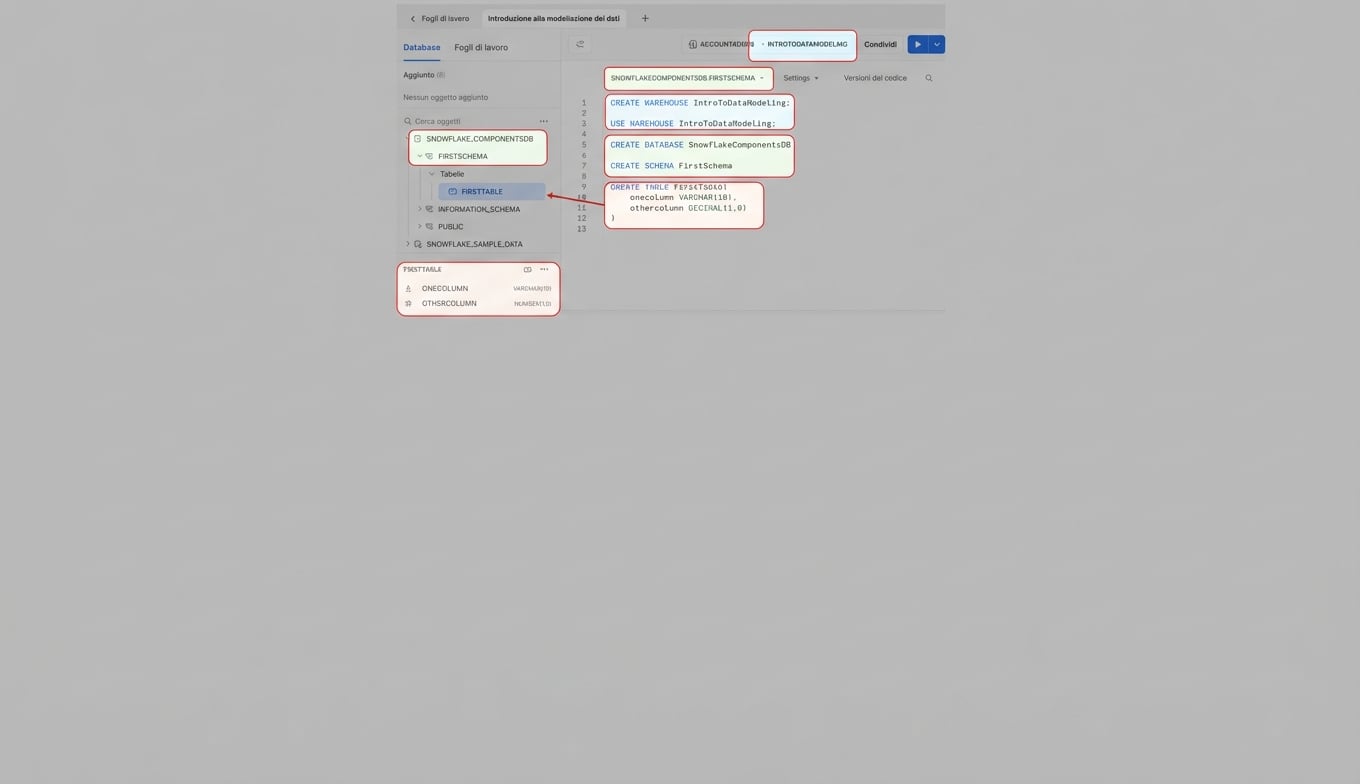 UI Snowflake, creazione elementi