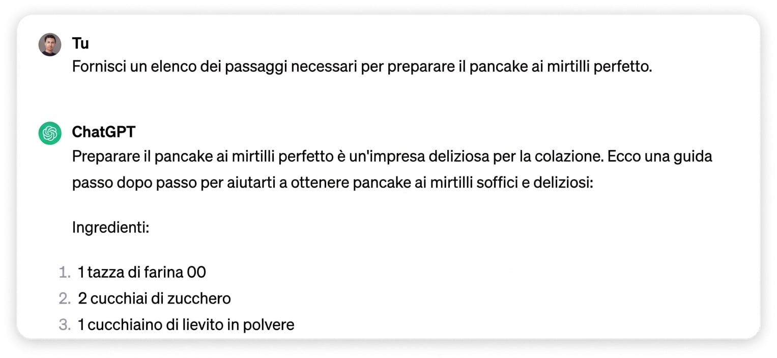 ChatGPT all'elenco dei passaggi per preparare un pancake ai mirtilli perfetto