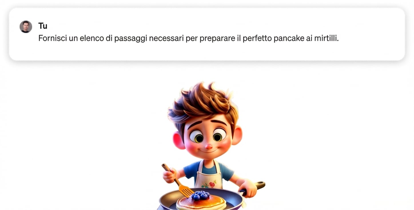 Tu persona che prepara dei pancake ai mirtilli con un prompt che chiede di fornire l’elenco dei passaggi per preparare un pancake ai mirtilli perfetto