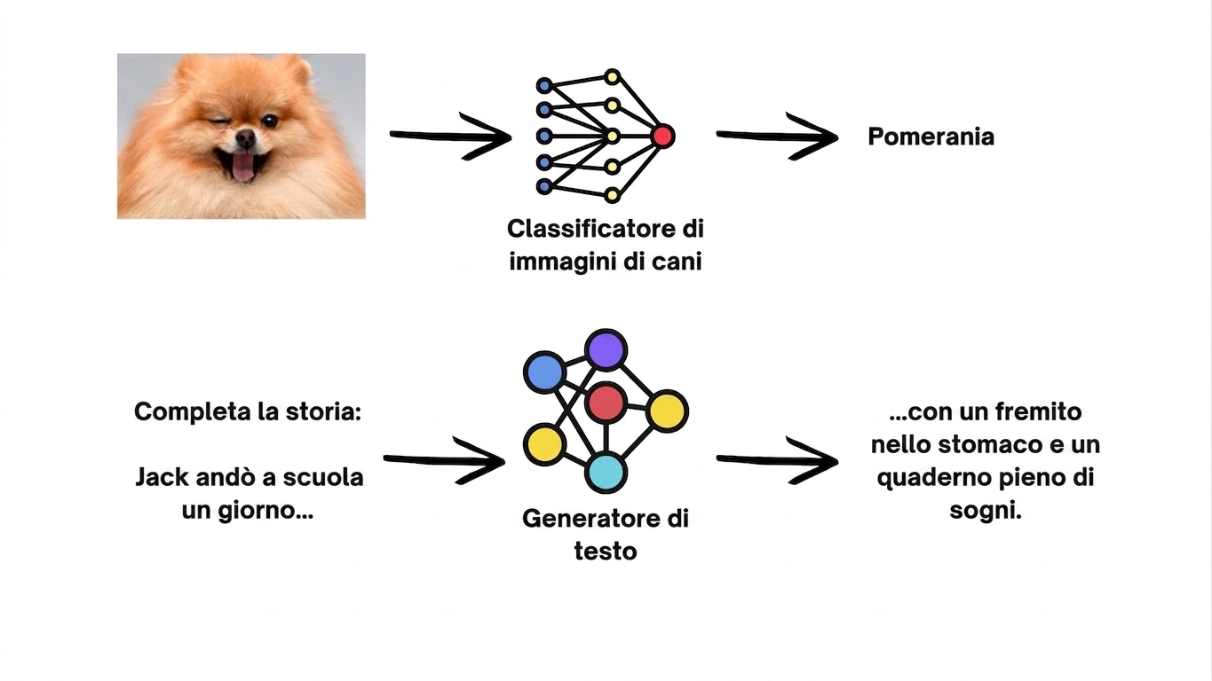 inferenza.jpg