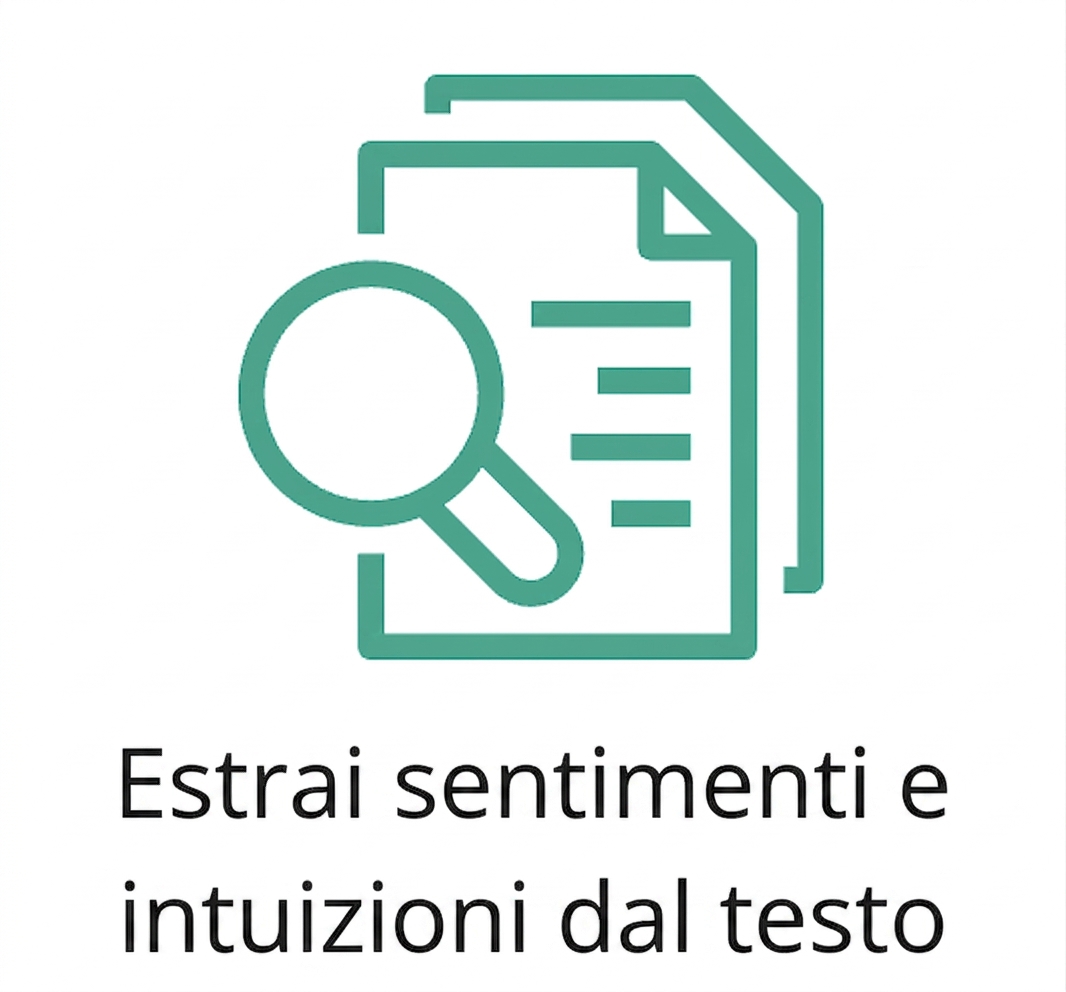 Un'icona che rappresenta l'estrazione del sentiment dal testo.