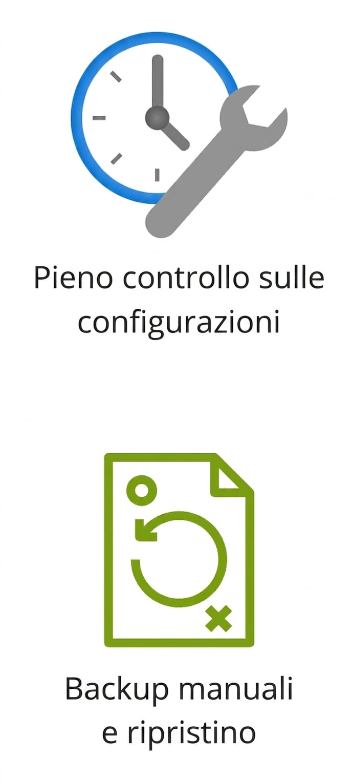 Due icone che evidenziano controllo sulle configurazioni e backup manuali.