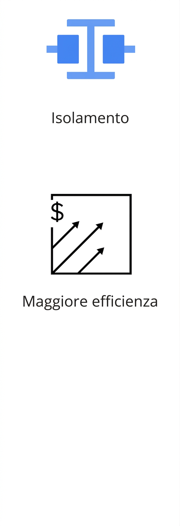 Un'icona che mostra maggiore efficienza.