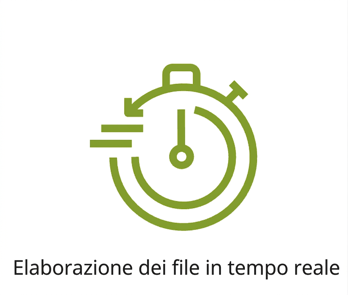 Un'icona che mostra l'elaborazione in tempo reale.