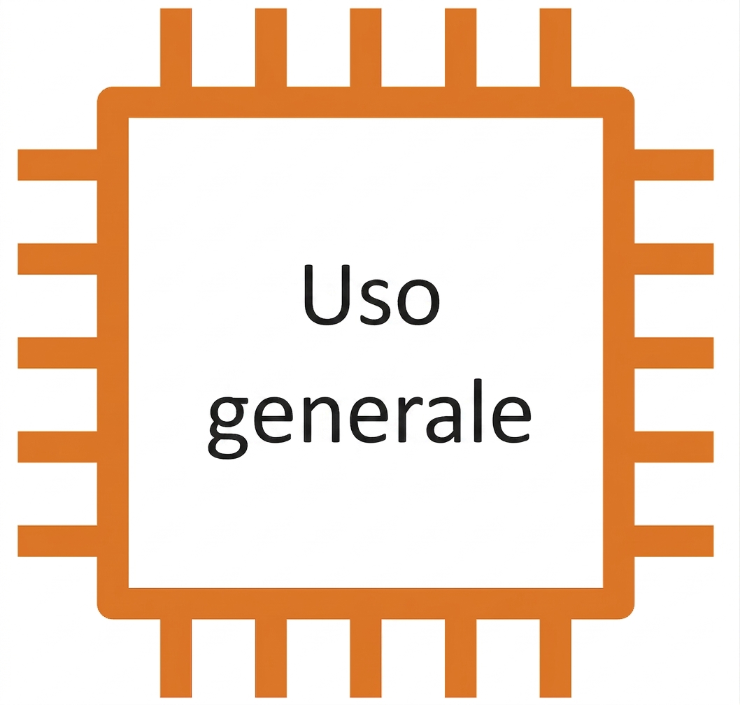 Icona EC2 che mostra un’istanza per uso generico.