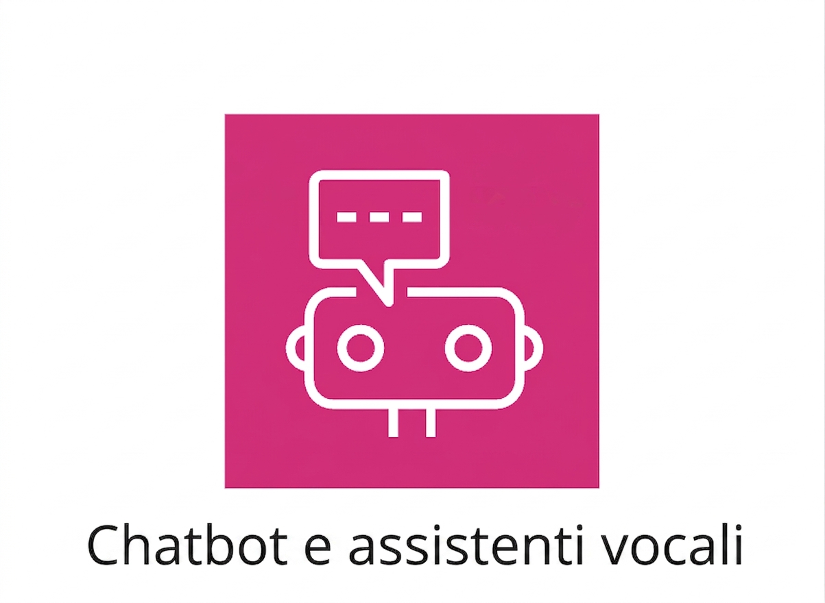 Un'icona che mostra chatbot e assistenti vocali.