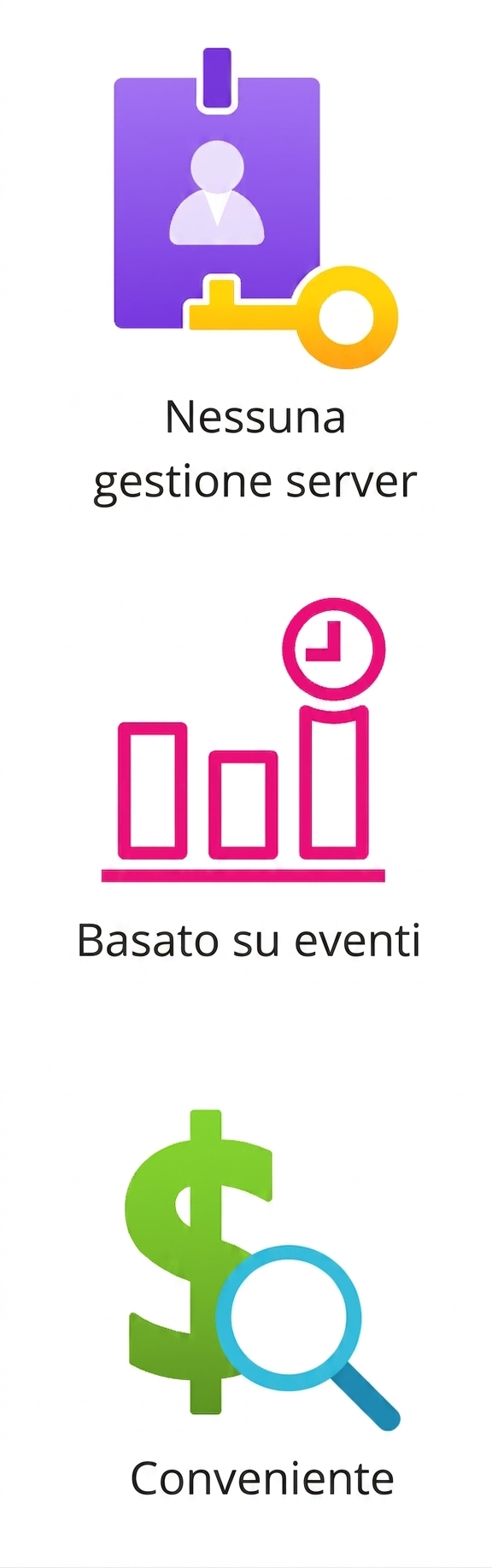 Un'icona che evidenzia l'efficienza dei costi.