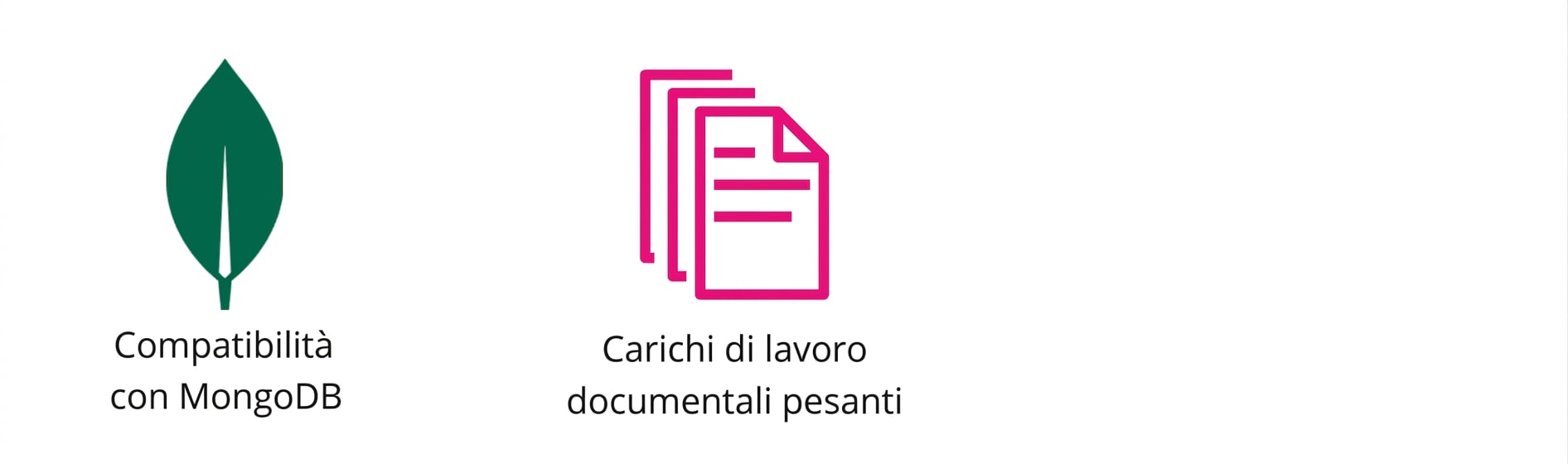 Icone che mostrano MongoDB e carichi documentali pesanti.