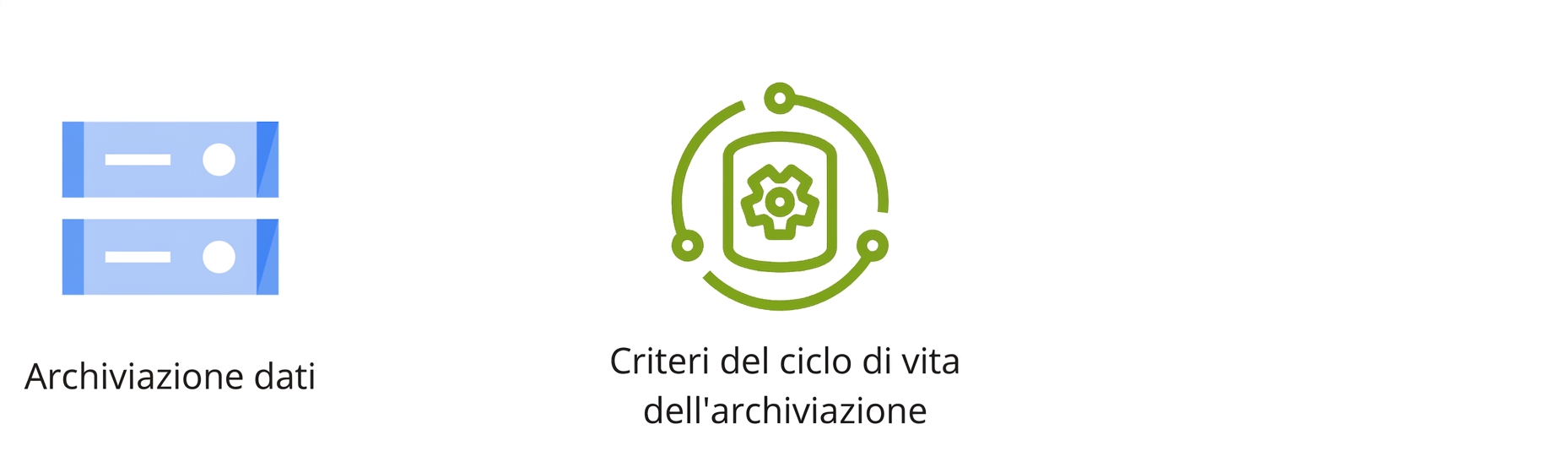 Due icone che mostrano archiviazione dati e politiche di ciclo di vita.
