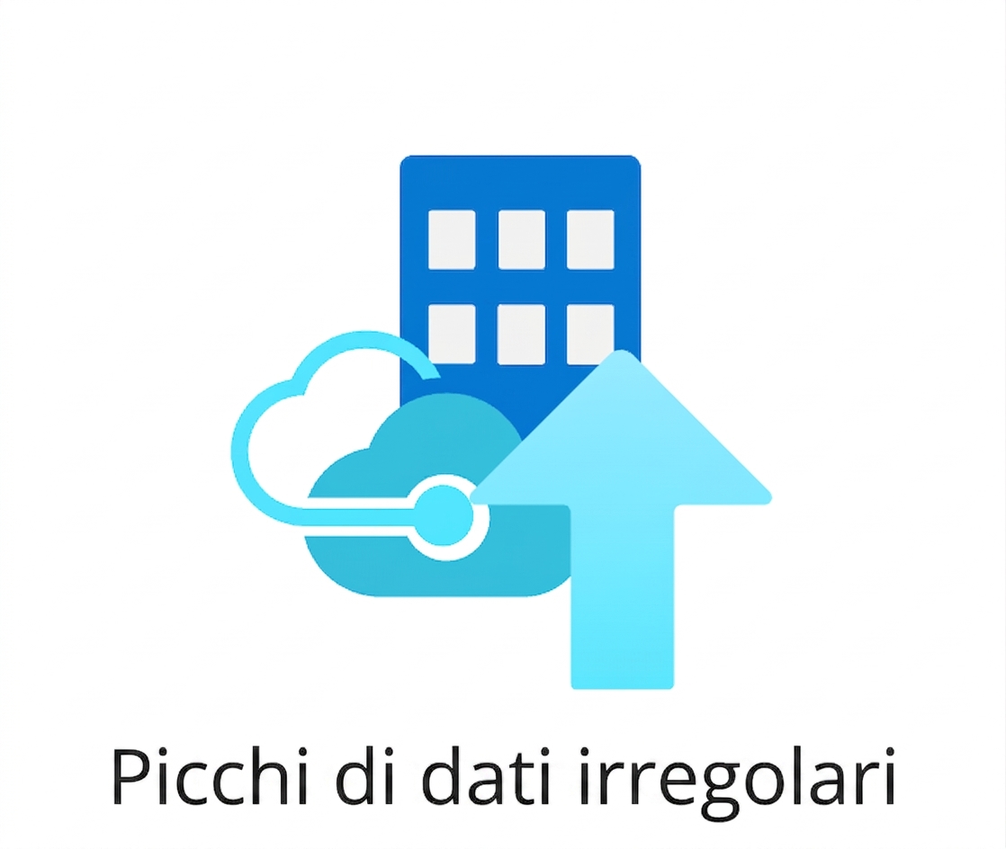 Un'icona che mostra picchi di dati irregolari.