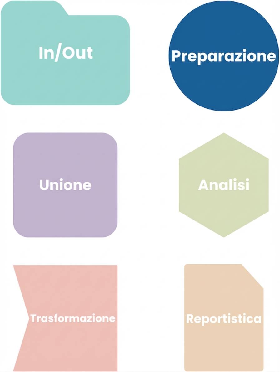 Modifica della trasparenza di image.png