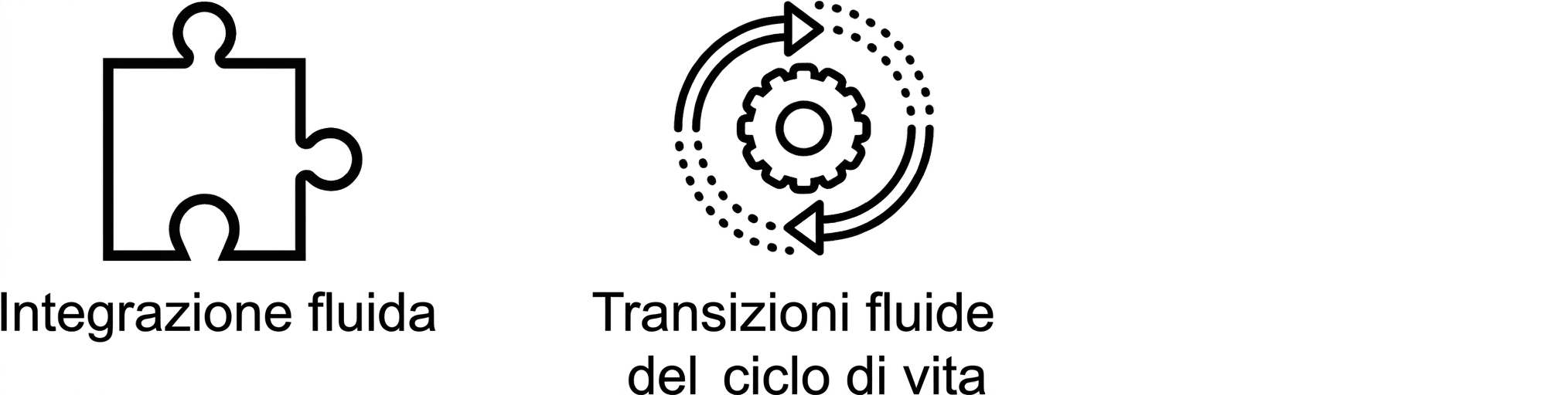 Transizioni di ciclo di vita fluide