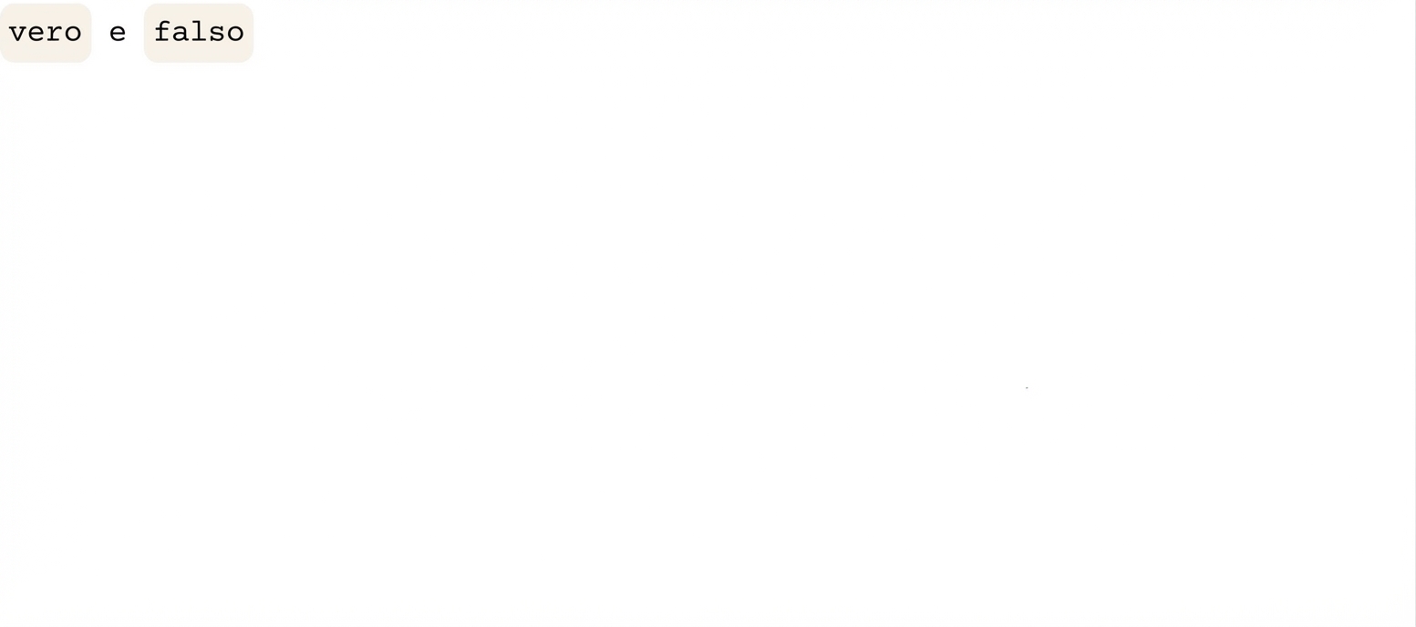 I valori boolean sono true e false
