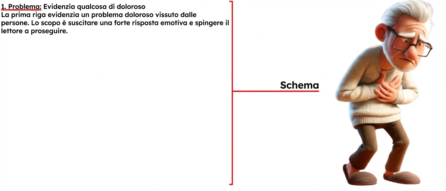 Sezione 1.1.png