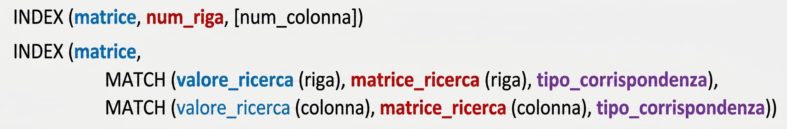 Syntax of INDEX and INDEX and MATCH functions