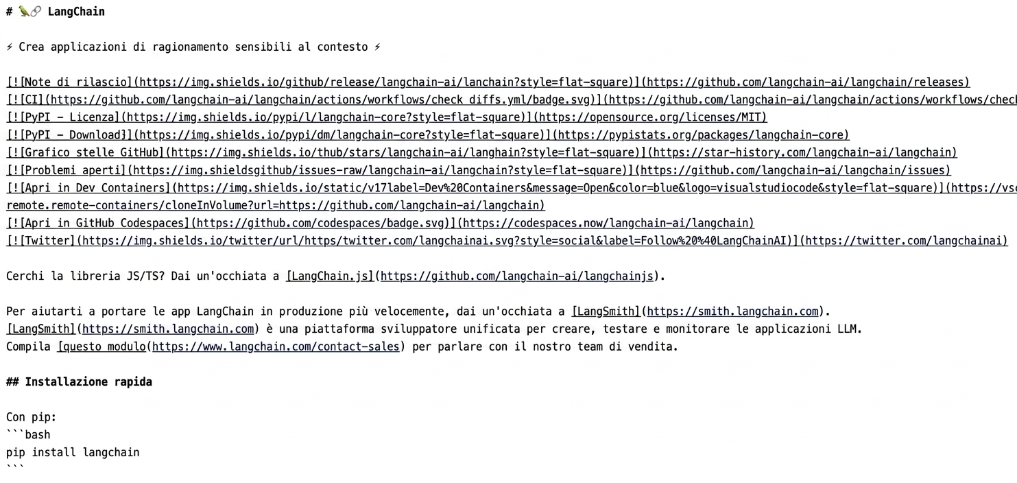 Il markdown grezzo usato per creare il file README nel repository GitHub di LangChain.