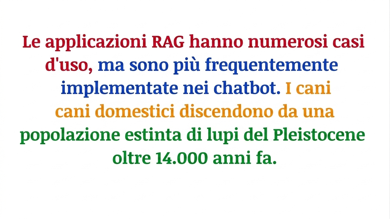 Il paragrafo è stato diviso usando caratteri o token, perdendo il contesto.
