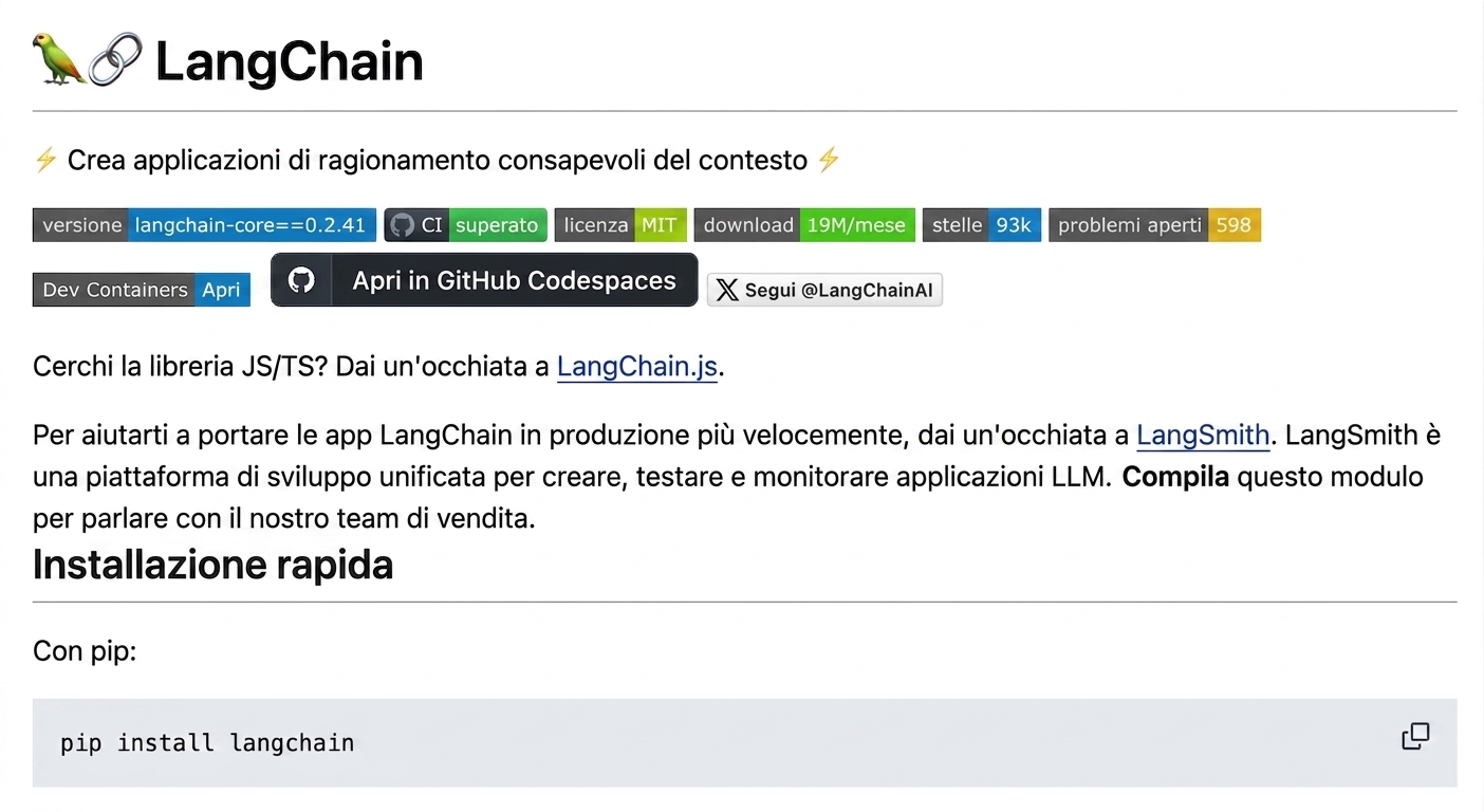 Markdown renderizzato dal file README.md di LangChain su GitHub.
