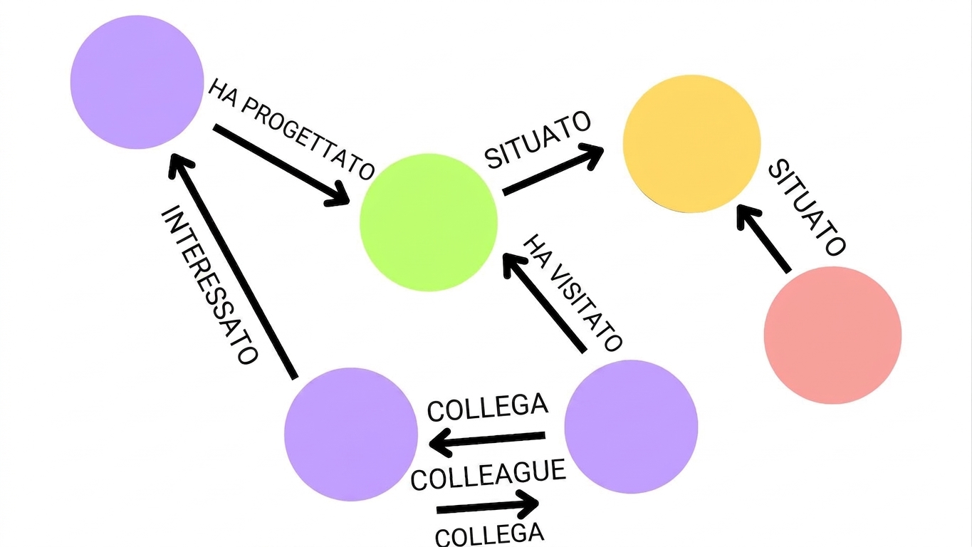 barcelona_graph.jpg