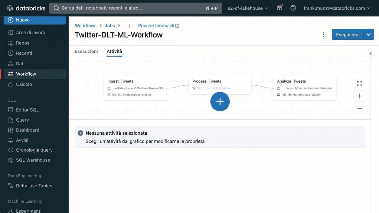 GIF dei workflow