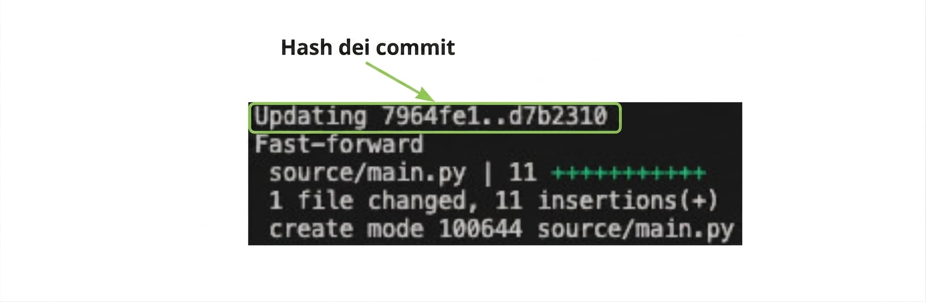 git_merge_output con evidenziati gli hash dei commit