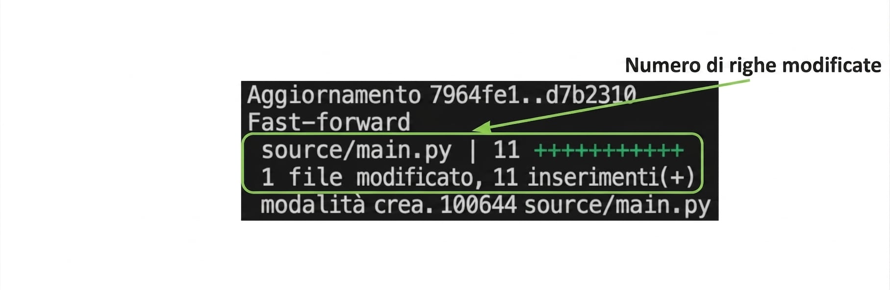 git_merge_output con evidenziato il numero di righe modificate