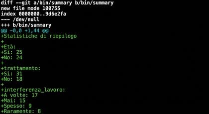 output di git diff main summary-statistics, troncato