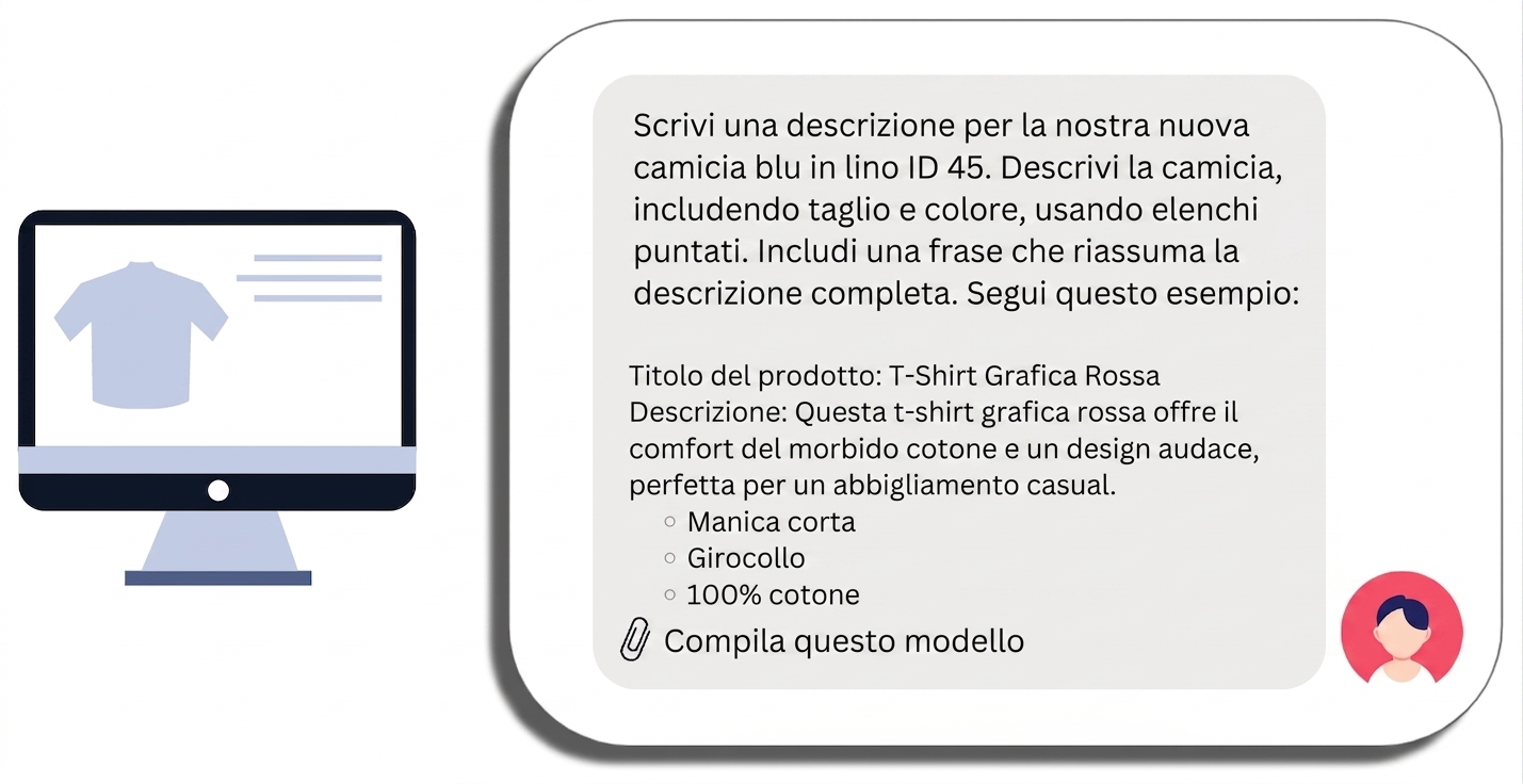 Prompt per la descrizione di una camicia con nome prodotto, richieste specifiche, un esempio e un template