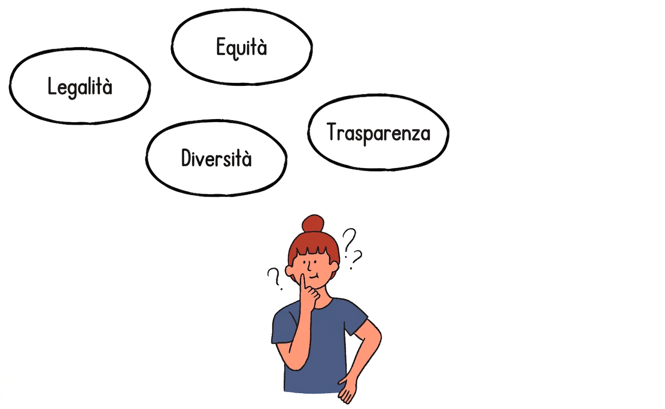 Diversità