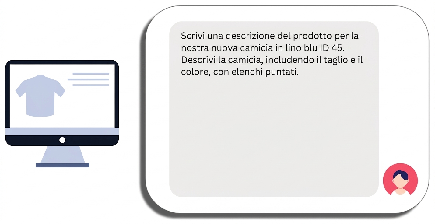 Inizio di un prompt per la descrizione di una camicia con nome prodotto e richieste specifiche