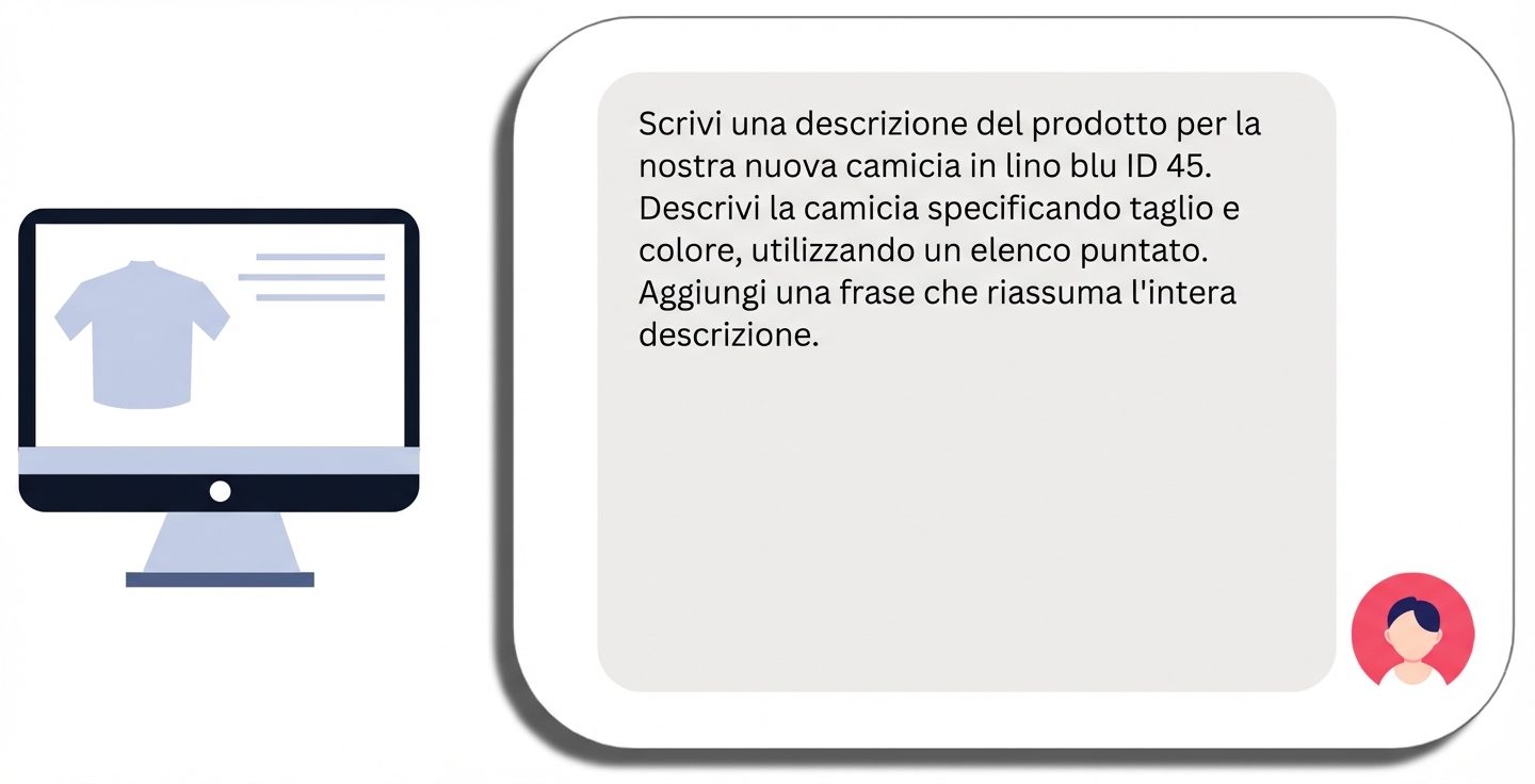 Prompt per la descrizione di una camicia con nome prodotto e richieste specifiche