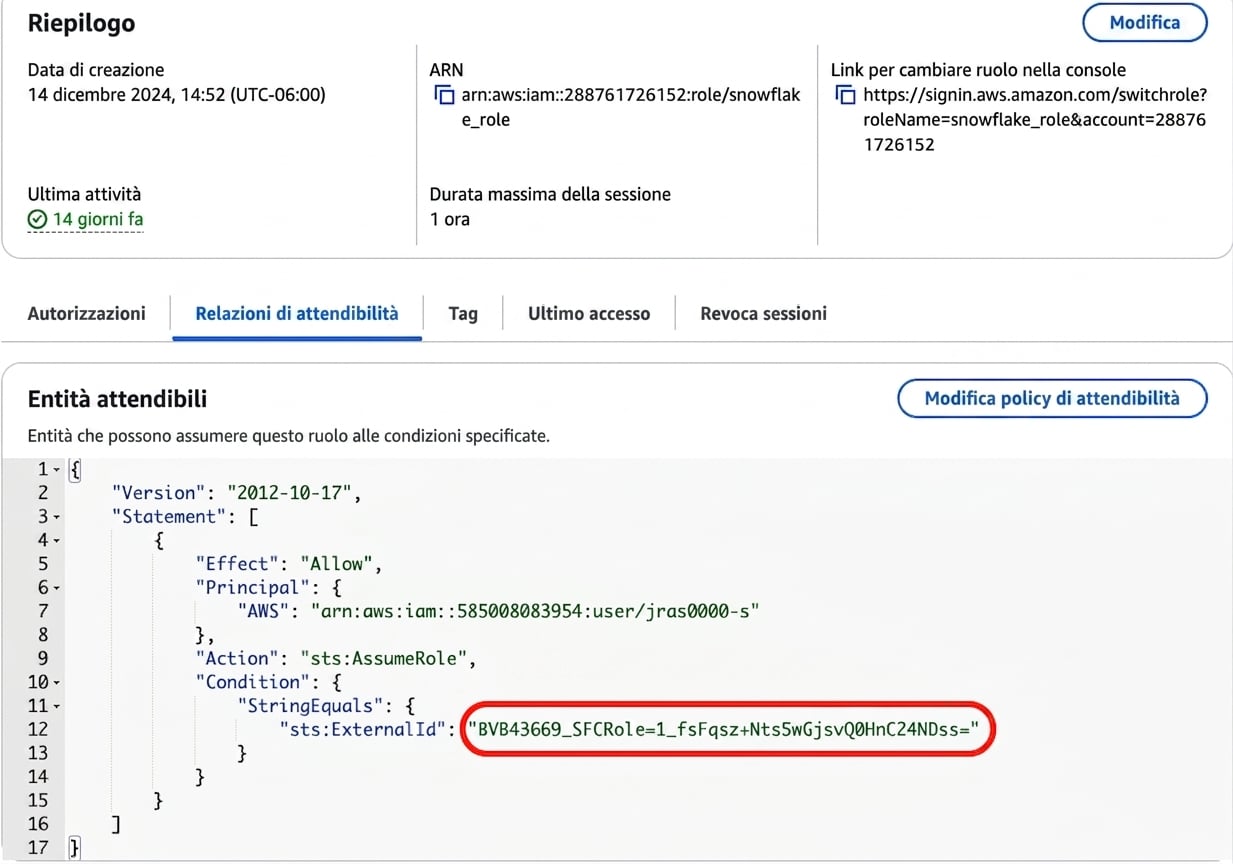 Immagine della configurazione di una policy AWS