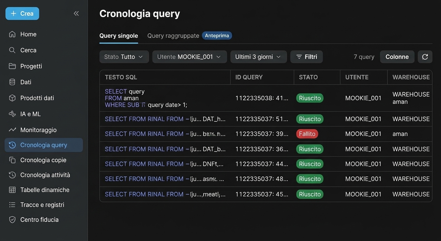GIF della visualizzazione di Query History