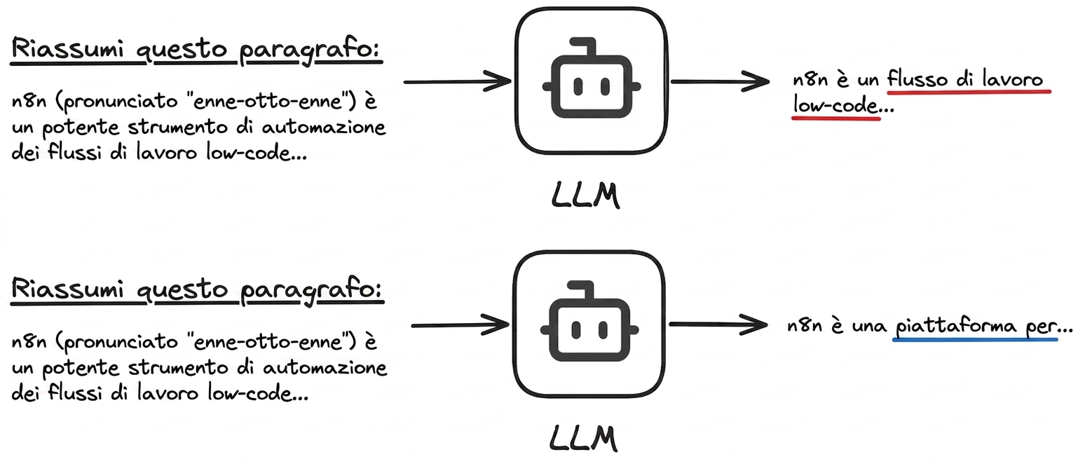 llms.png
