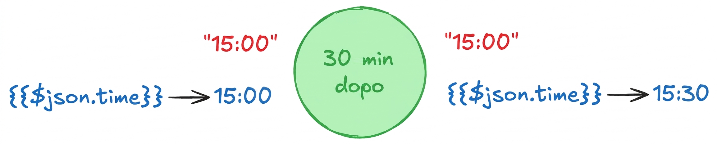 updates_delle_espressioni.png