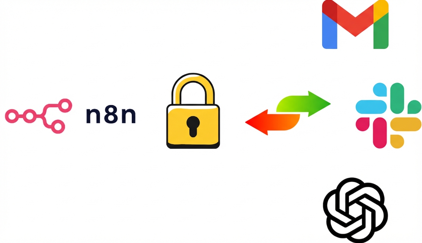 Connecting to n8n.png