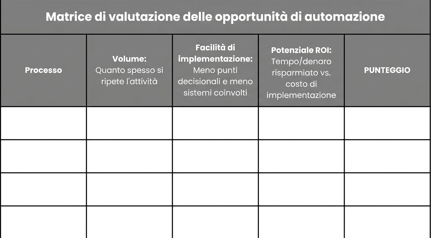 Matrice_di_valutazione_vuota.png