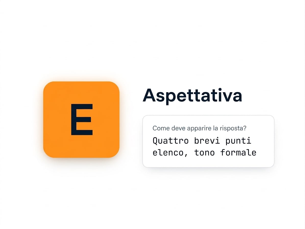 La tessera Expectation del framework GCSE con un breve esempio di prompt