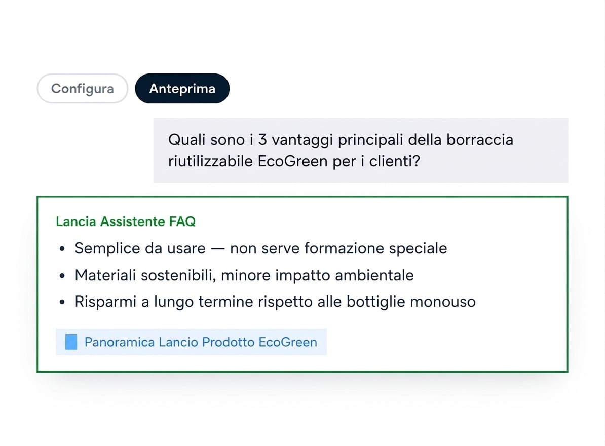 Schema del pannello Preview: la domanda di test, l'agente che risponde in tre punti elenco e la fonte citata
