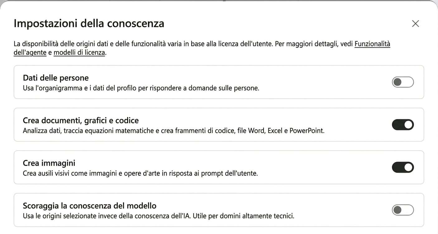 La finestra Impostazioni Knowledge con Crea documenti, grafici e codice e Crea immagini entrambi attivati