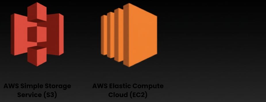 Servizi cloud AWS - S3 ed EC2