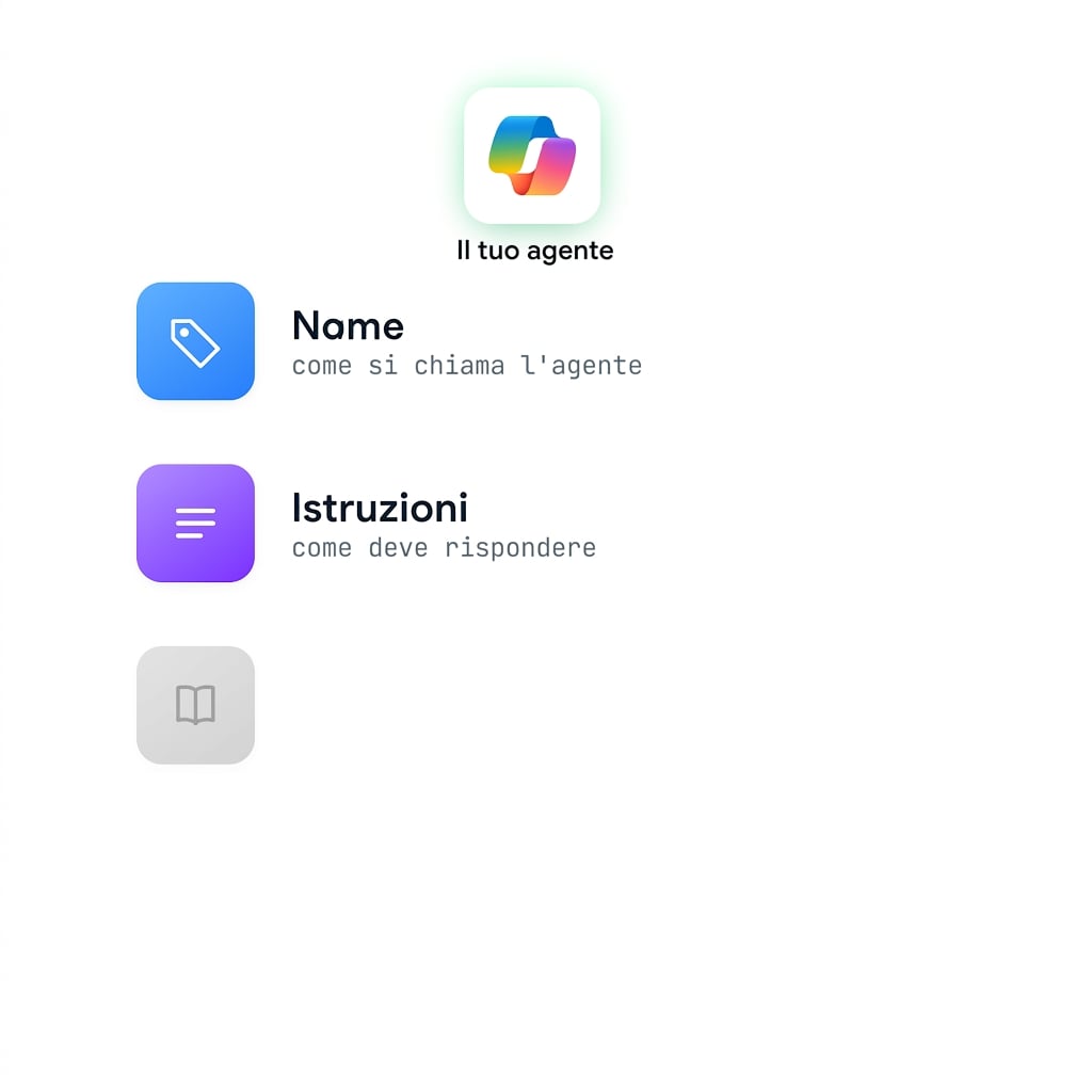 La stessa definizione di agente con la scheda Istruzioni aggiunta a Nome