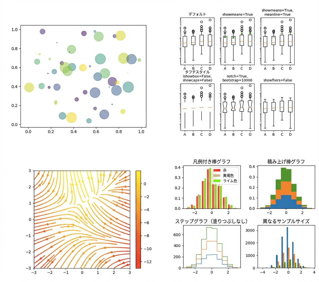 matplotlib