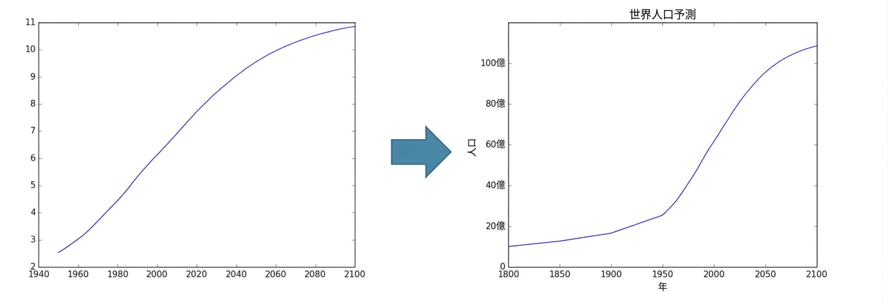ch1_3_slides.031.png