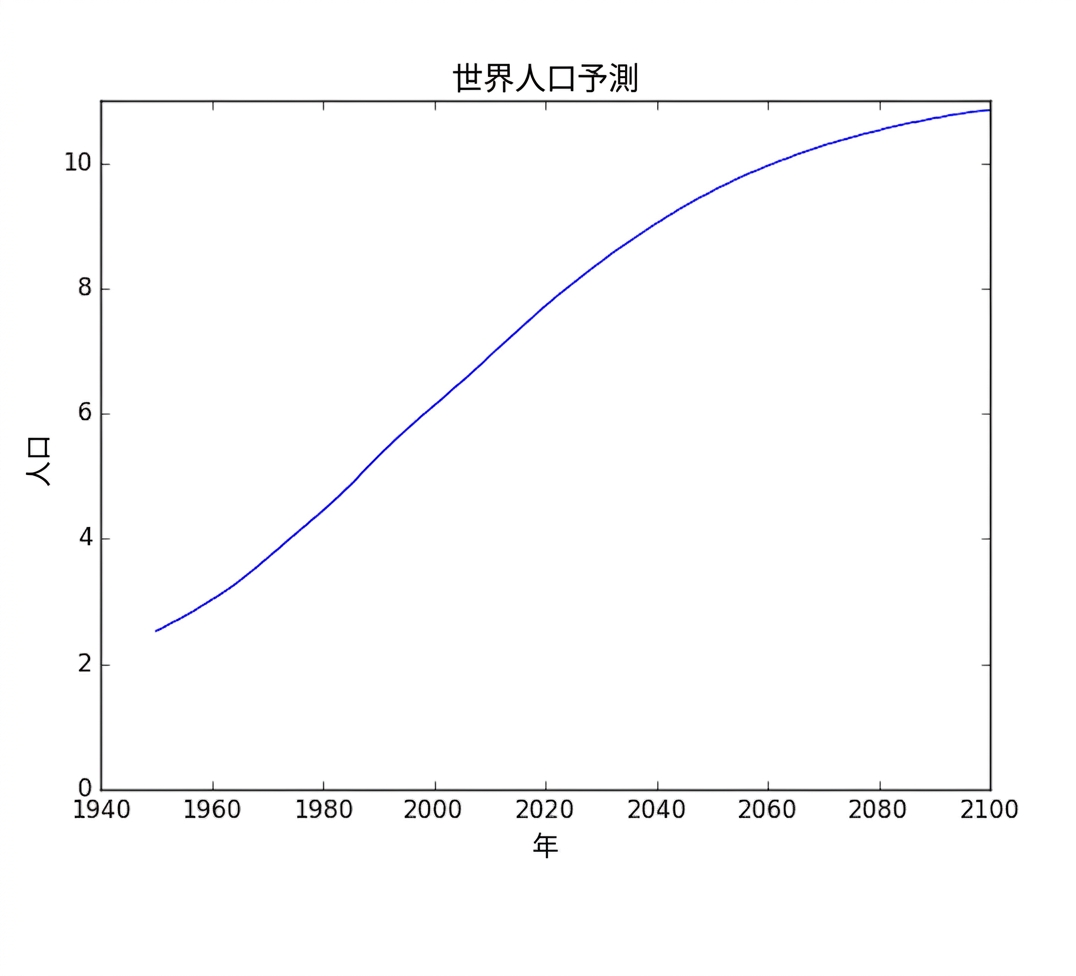 ch1_3_slides.021.png