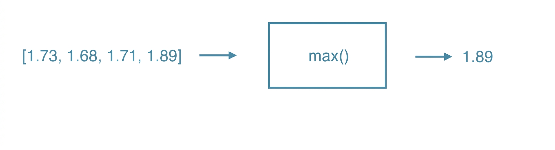 ch_3_1_slides.014.png